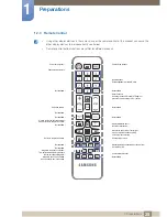 Предварительный просмотр 25 страницы Samsung UD22B User Manual