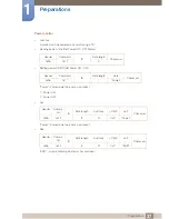 Preview for 37 page of Samsung UD22B User Manual