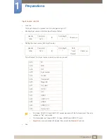 Preview for 39 page of Samsung UD22B User Manual