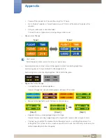 Preview for 141 page of Samsung UD22B User Manual