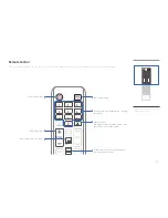 Preview for 21 page of Samsung UD46C-B User Manual