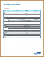 Preview for 8 page of Samsung UD46C Specifications