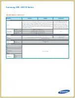 Preview for 9 page of Samsung UD46C Specifications