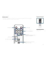 Preview for 20 page of Samsung UD55C-B User Manual