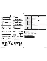 Preview for 2 page of Samsung UD55E-P Quick Setup Manual