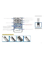 Preview for 19 page of Samsung UD55E-P User Manual