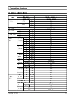 Preview for 2 page of Samsung UDH4400G Service Manual