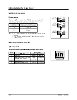 Предварительный просмотр 15 страницы Samsung UDH4400G Service Manual