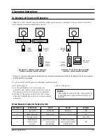 Предварительный просмотр 18 страницы Samsung UDH4400G Service Manual