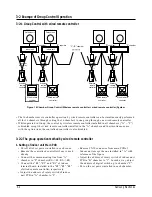 Предварительный просмотр 19 страницы Samsung UDH4400G Service Manual