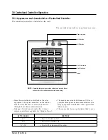 Предварительный просмотр 24 страницы Samsung UDH4400G Service Manual