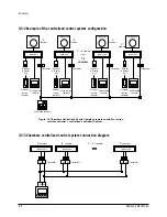 Предварительный просмотр 25 страницы Samsung UDH4400G Service Manual