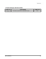 Preview for 32 page of Samsung UDH4400G Service Manual