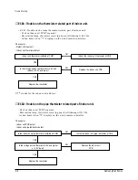 Предварительный просмотр 33 страницы Samsung UDH4400G Service Manual