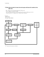 Предварительный просмотр 35 страницы Samsung UDH4400G Service Manual