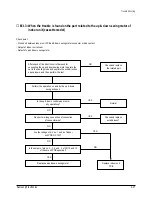 Предварительный просмотр 44 страницы Samsung UDH4400G Service Manual