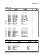 Preview for 60 page of Samsung UDH4400G Service Manual