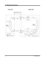 Preview for 65 page of Samsung UDH4400G Service Manual