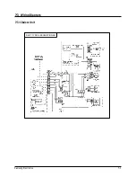 Preview for 66 page of Samsung UDH4400G Service Manual