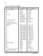 Preview for 69 page of Samsung UDH4400G Service Manual