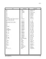 Preview for 70 page of Samsung UDH4400G Service Manual