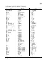 Preview for 72 page of Samsung UDH4400G Service Manual