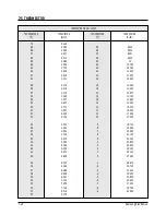 Предварительный просмотр 73 страницы Samsung UDH4400G Service Manual