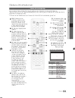 Preview for 111 page of Samsung UE-32C6700 User Manual