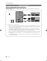 Preview for 128 page of Samsung UE-32C6700 User Manual