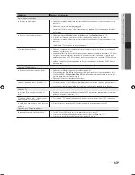 Preview for 177 page of Samsung UE-32C6700 User Manual