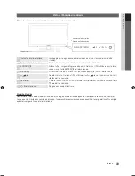 Preview for 185 page of Samsung UE-32C6700 User Manual