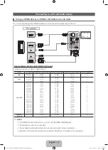 Предварительный просмотр 10 страницы Samsung UE-55D7080 Manual