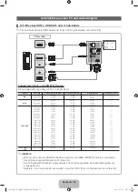 Предварительный просмотр 30 страницы Samsung UE-55D7080 Manual