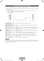 Предварительный просмотр 44 страницы Samsung UE-55D7080 Manual