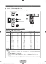 Предварительный просмотр 70 страницы Samsung UE-55D7080 Manual