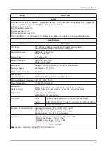 Предварительный просмотр 8 страницы Samsung UE C7 00W Series Service Manual