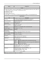 Предварительный просмотр 10 страницы Samsung UE C7 00W Series Service Manual