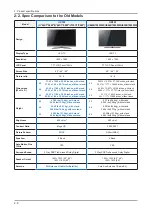 Предварительный просмотр 13 страницы Samsung UE C7 00W Series Service Manual