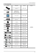 Предварительный просмотр 14 страницы Samsung UE C7 00W Series Service Manual