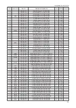 Preview for 112 page of Samsung UE C7 00W Series Service Manual