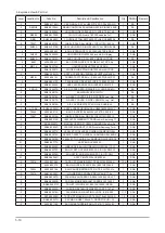 Preview for 117 page of Samsung UE C7 00W Series Service Manual