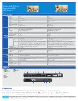 Preview for 2 page of Samsung UE-D Series Quick Start Manual