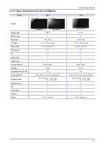 Preview for 13 page of Samsung UE D61 S Series Service Manual