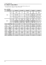 Preview for 14 page of Samsung UE D61 S Series Service Manual