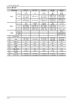 Preview for 16 page of Samsung UE D61 S Series Service Manual