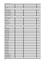 Preview for 78 page of Samsung UE D61 S Series Service Manual