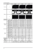 Preview for 7 page of Samsung UE D65 V Series Service Manual