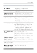 Preview for 30 page of Samsung UE D65 V Series Service Manual