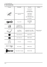 Preview for 33 page of Samsung UE D65 V Series Service Manual