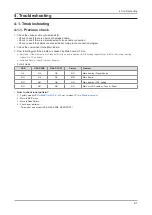 Preview for 39 page of Samsung UE D65 V Series Service Manual